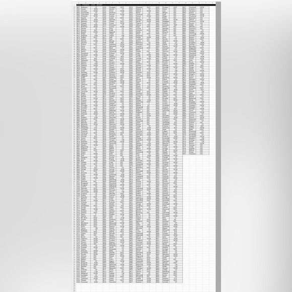 Pokemon Alpha Sapphire Version Authentic All 721 Pokemon - Picture 2 of 12